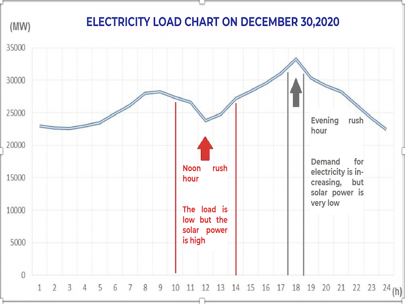 SOLAR-IMAGE-PR-17-MARCH-scaled.jpg?w=1024&h=384&scale SOLAR-IMAGE-PR-17-MARCH-scaled.jpg?w=1024&h=384&scale